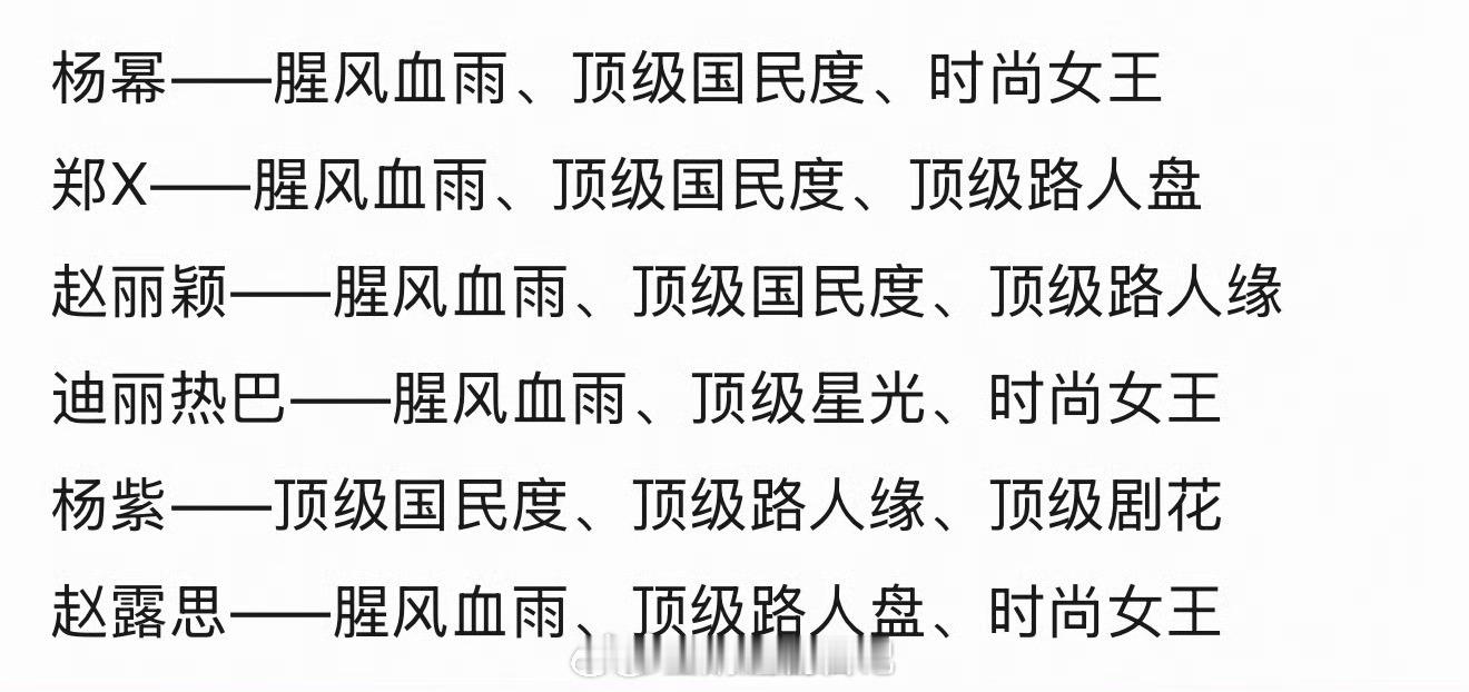 内娱顶流女星史，符合大家体感吗？ ​ ​​​