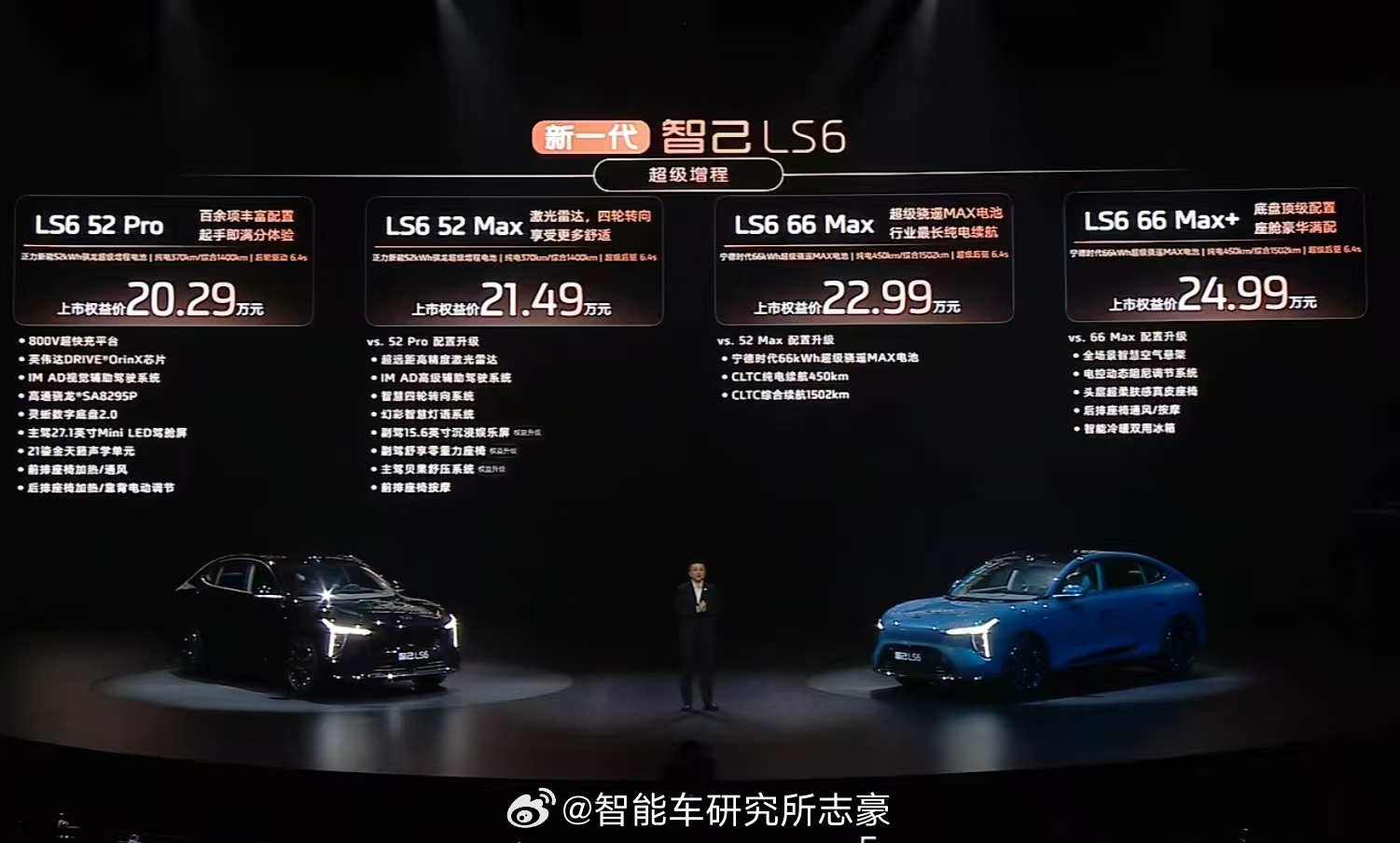 果然智己新LS6上市价格，又比预售地一点了，这个价格买到这么大满足的体验和空间我