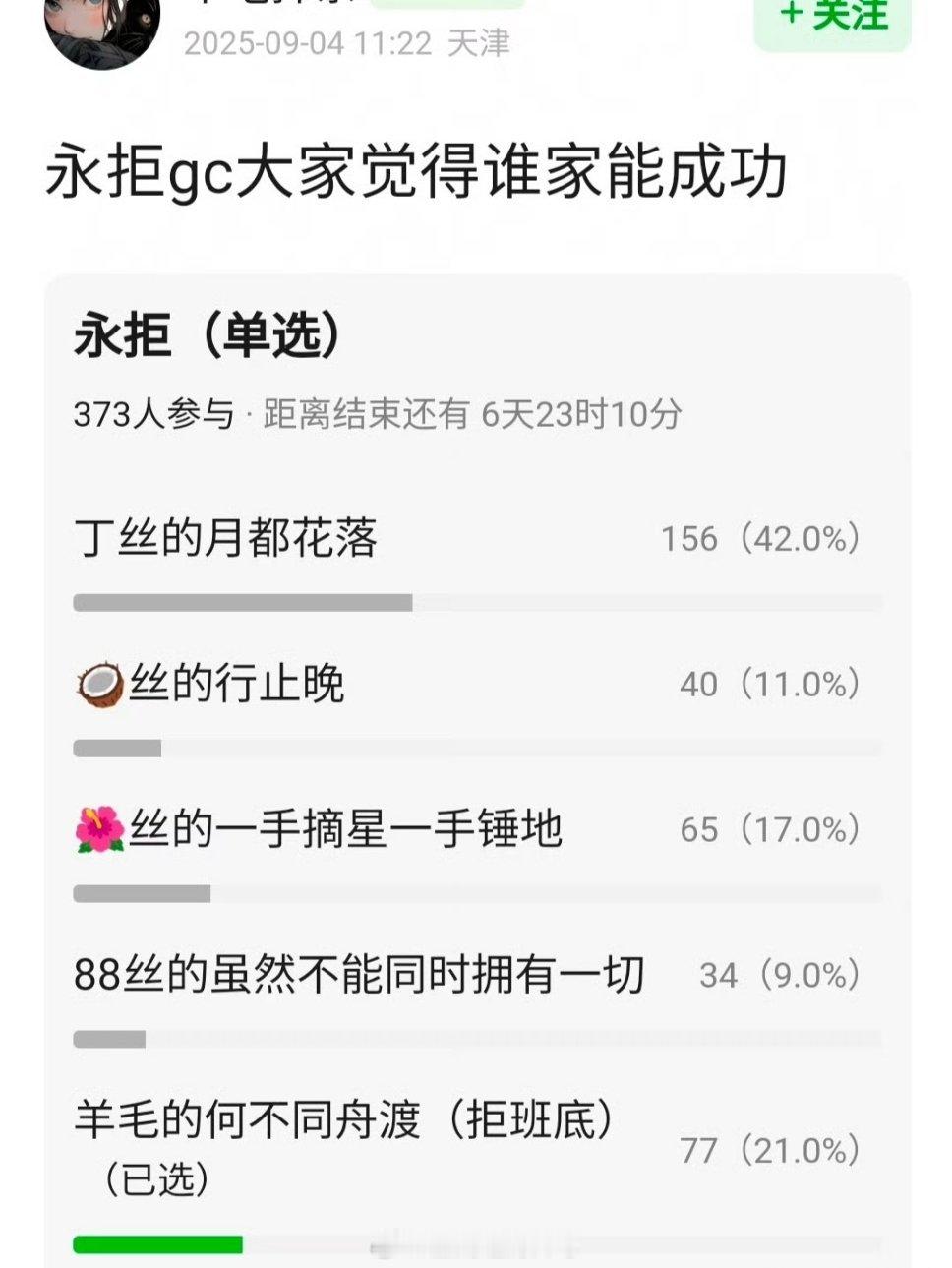 永拒101大家觉得谁能拒成功？🙊丁禹兮粉永拒月都花落🥥周也粉永拒行止晚🌺孟