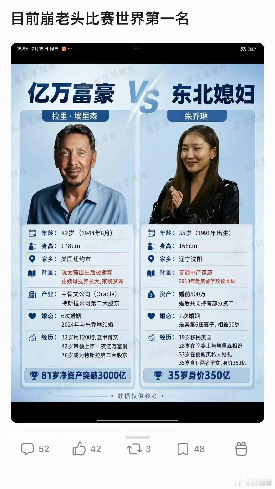 崩老头第一名