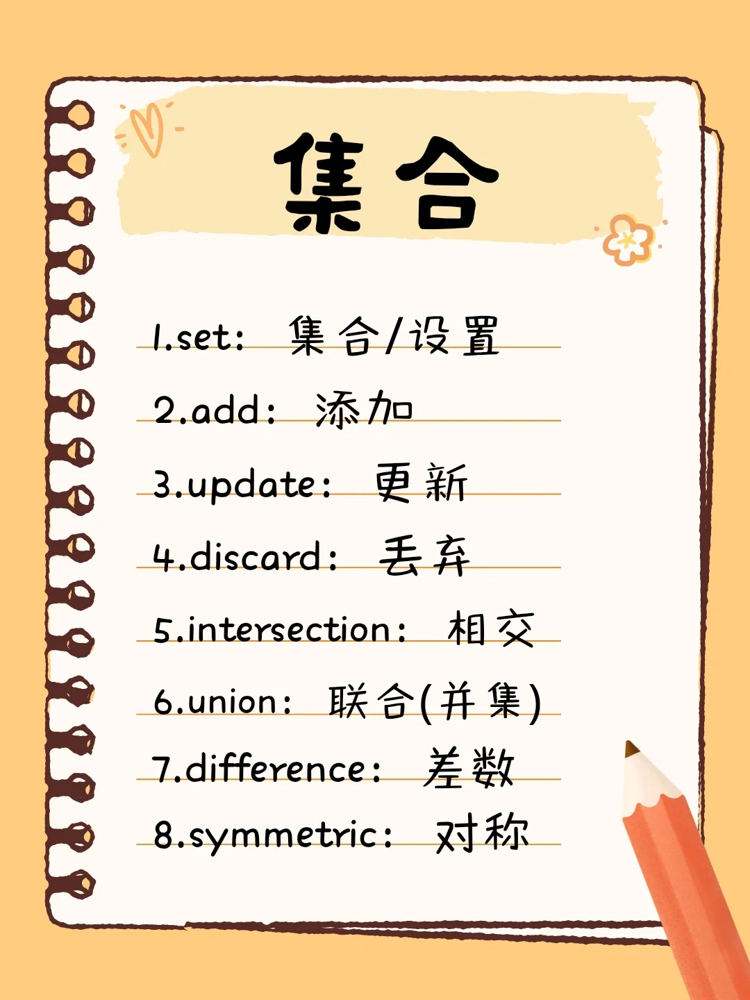 Python常用英文单词0⃣️5⃣️