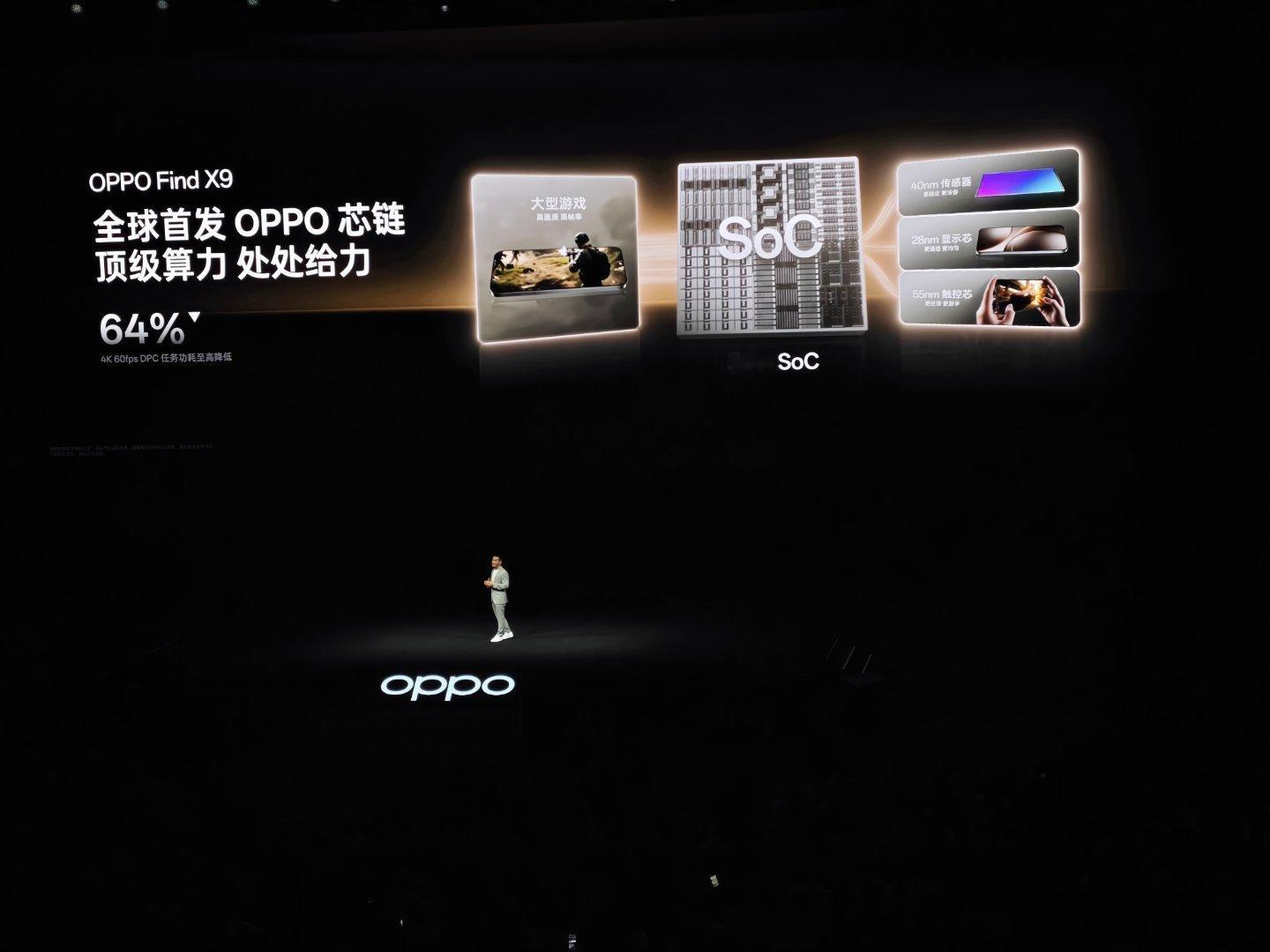 OPPO发布会OPPO ​​​Find X9 性能部分首批搭载天玑9500平台，