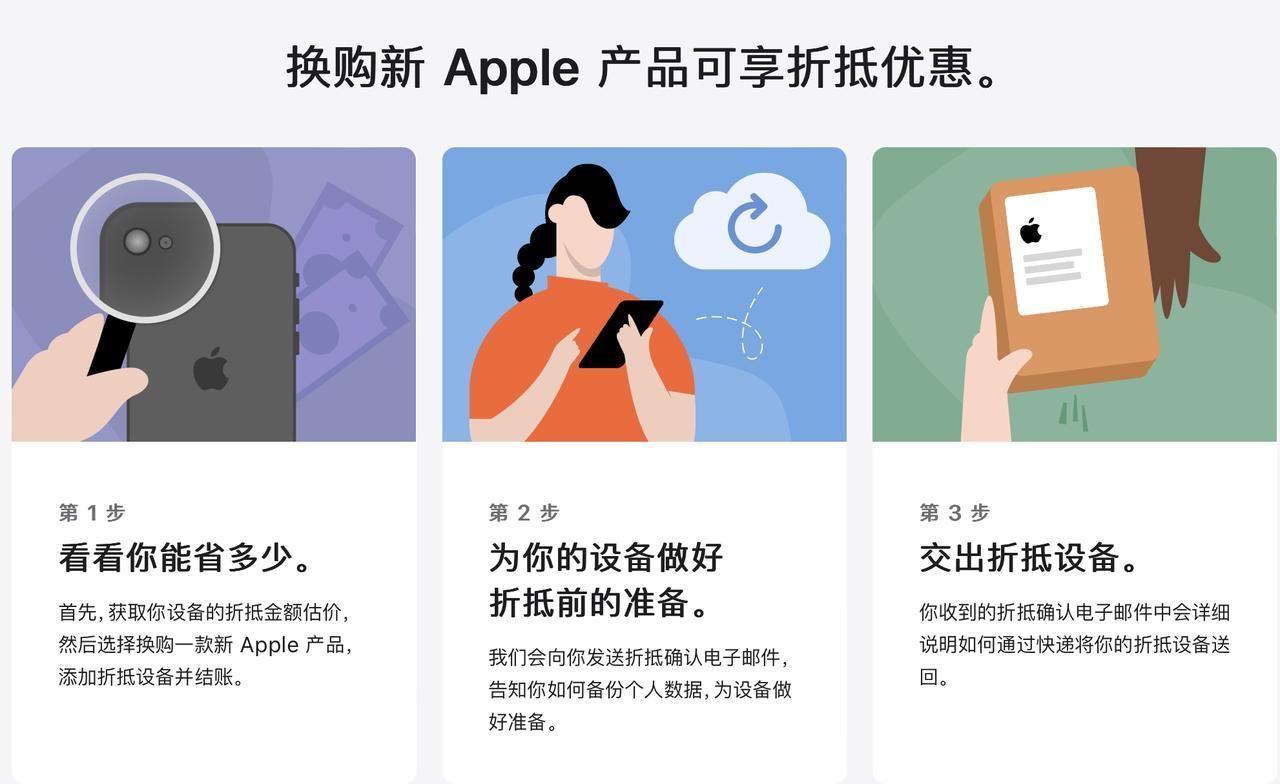 #冬日生活打卡季#以旧换新，我觉得apple做的最好
     我经历过两次以旧
