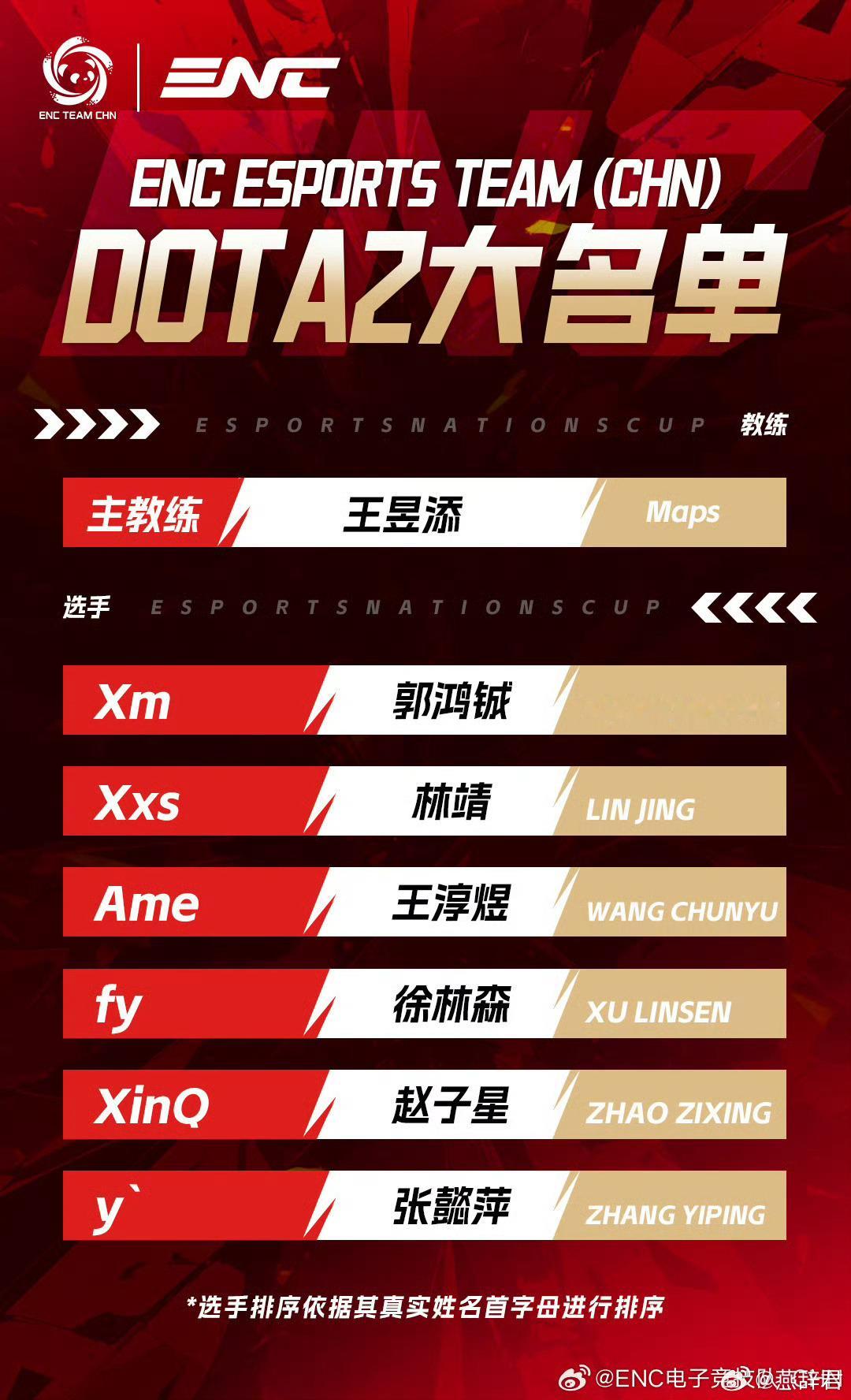 国家队来了，Maps当主教练，Ame，XM，Xxs，Fy，Xinq，Y！dota