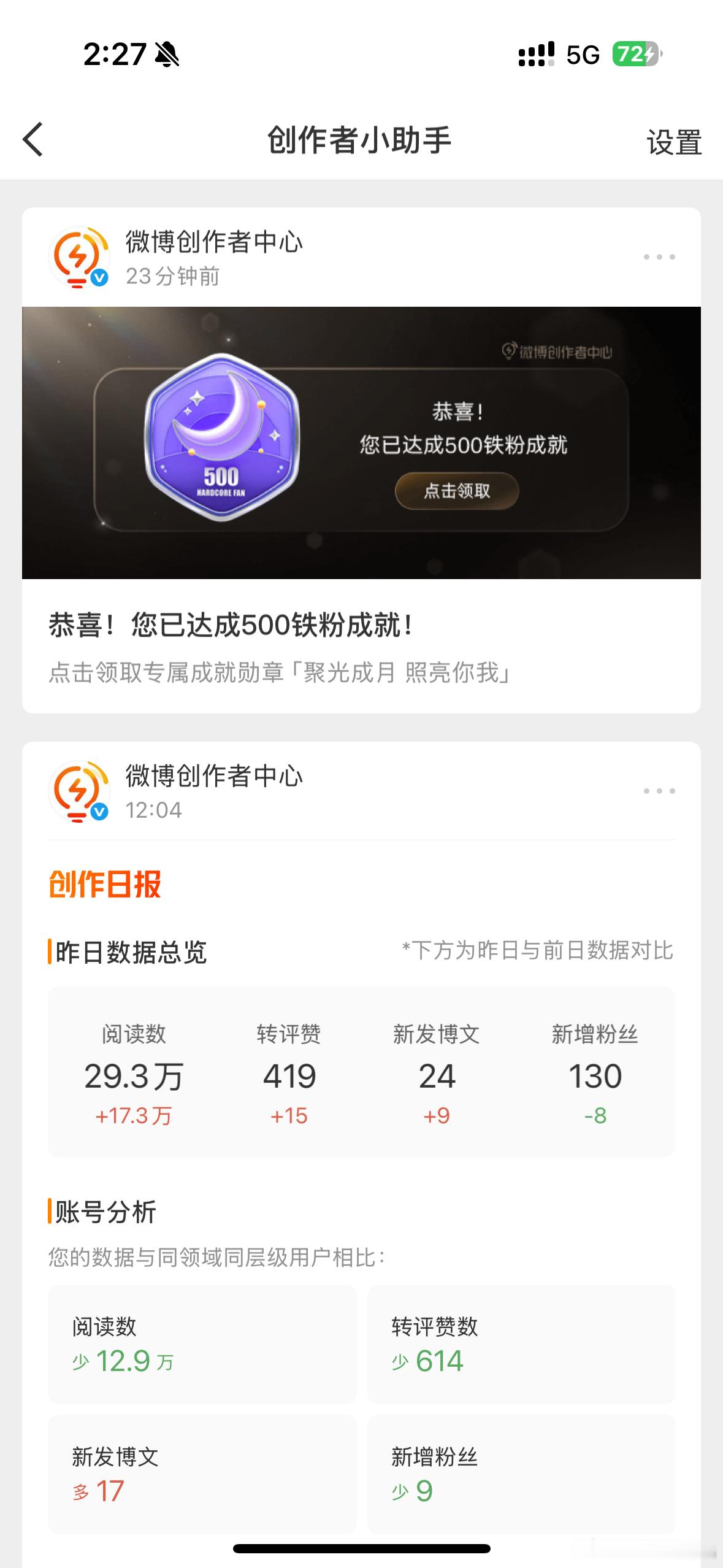 没想到，不抽奖，不发红包，不投票，不追热度，“一毛不拔”的我[doge]也有50