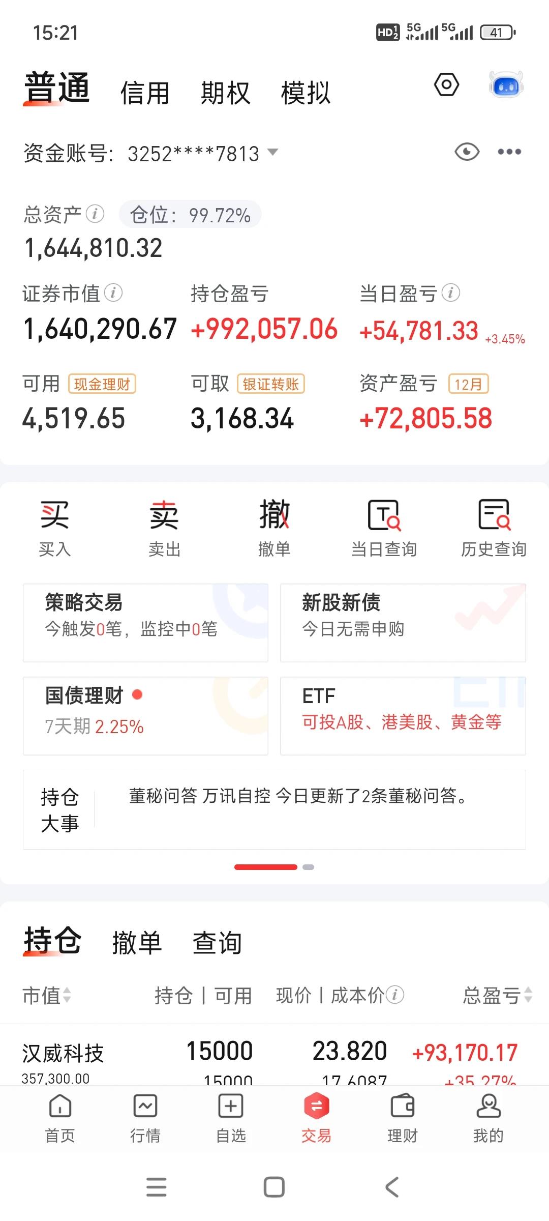 今天收复了昨天的失地，还有就是把最后100股日出东方出掉了。我当初留日出不是为了