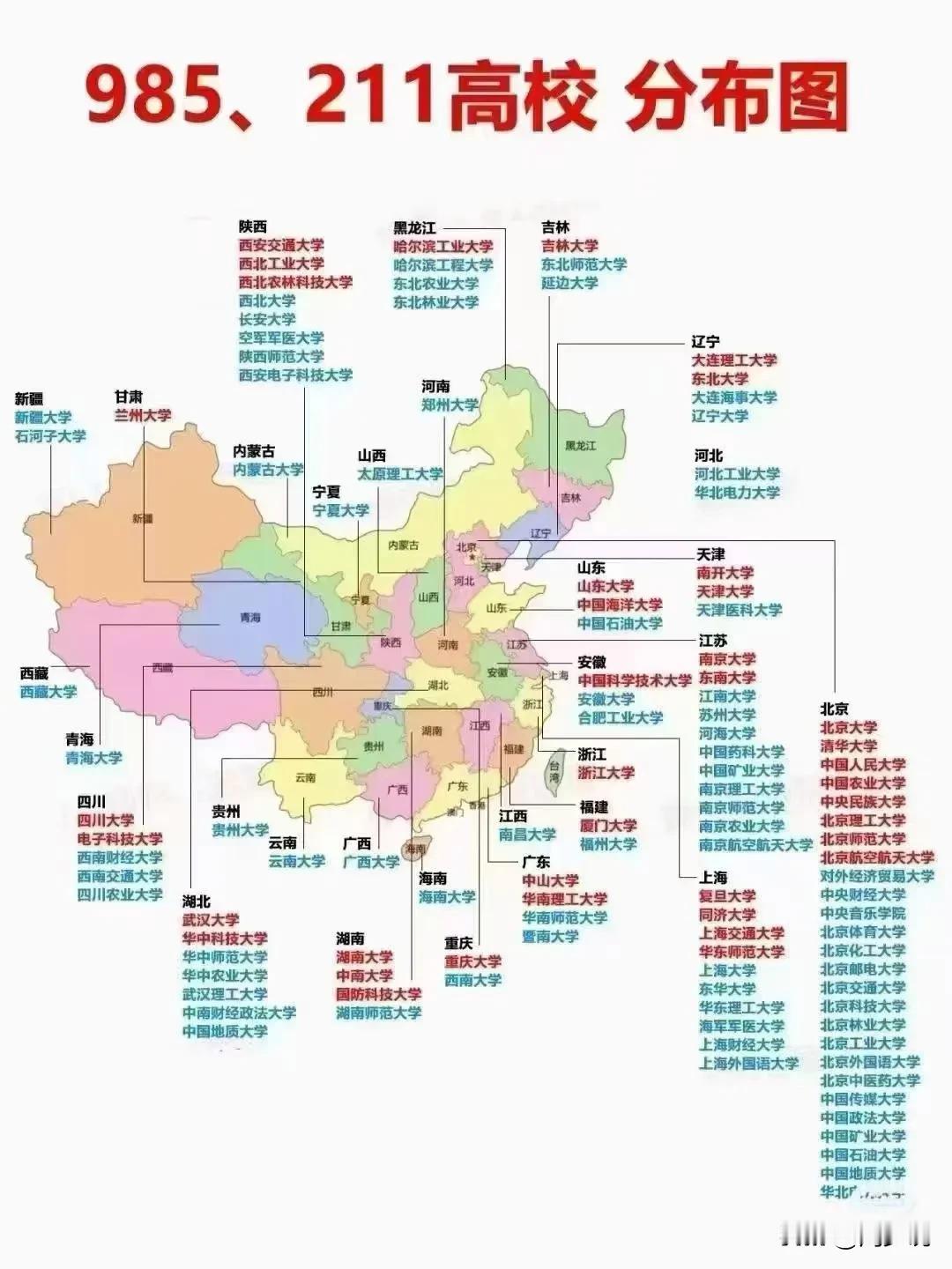 天呐！这位老师真是太及时了，将全国985、211高校的分布全都整理出来了，每一个