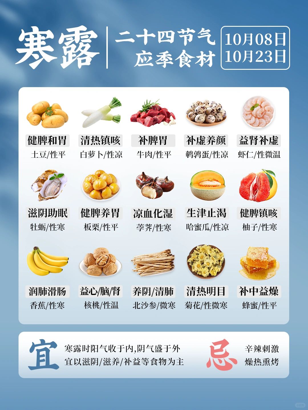 24节气应季食材👉寒露🥬顺应节气，读懂身体