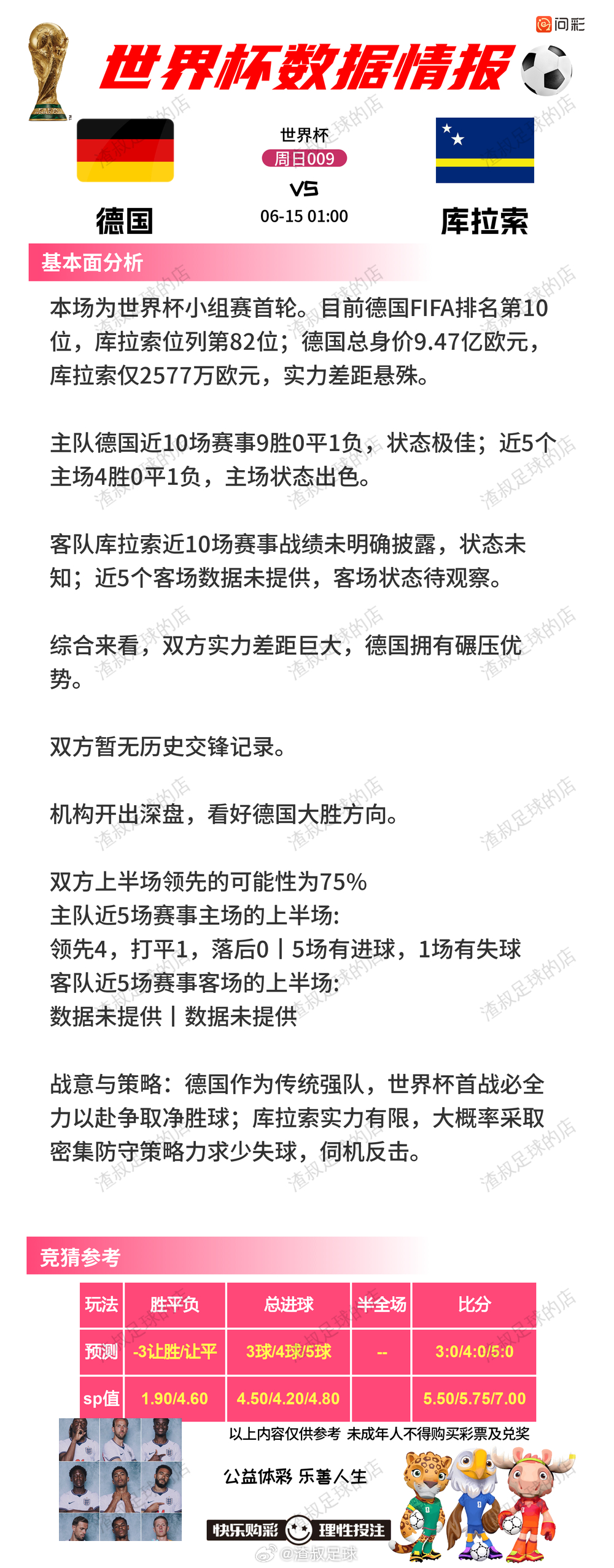 6月14日美加墨世界杯 数据情报站德国VS库拉索荷兰VS日本科特迪瓦VS厄瓜多尔