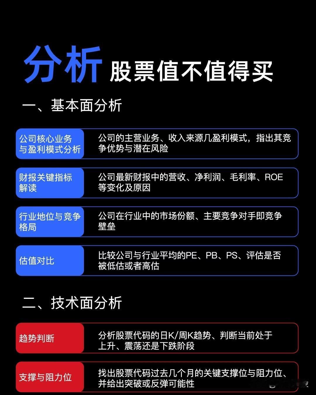 股票投资分析框架，从多个维度判断某只股票是否值得购买，内容分为四大核心部分：
