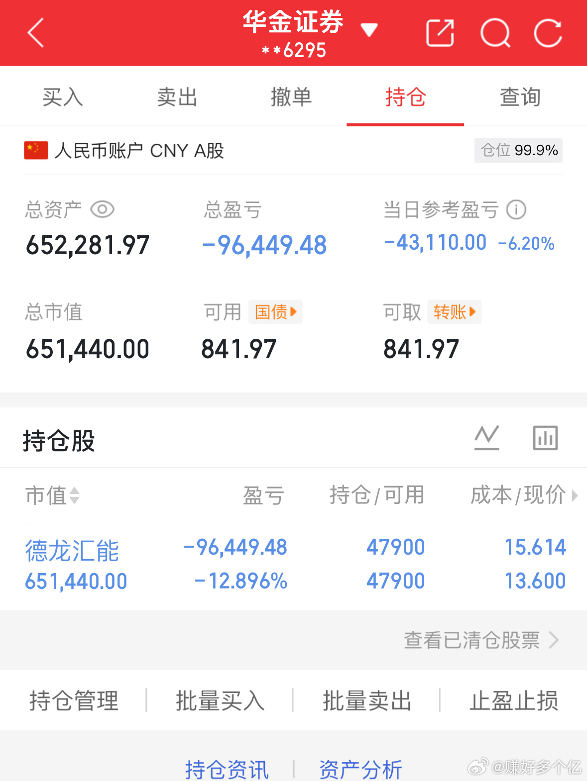 3.20记录炒股第111天（初始50万）总资产：651440当日参考盈亏：-43