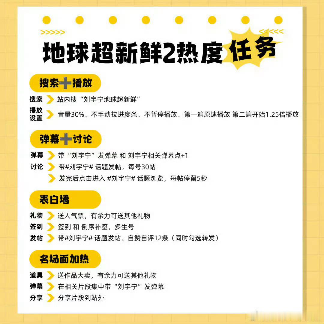 特别牛🔥本周六熱镀23145已超上周六‼️(无包场、无固屏、无app标、无ba