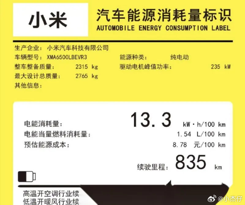 小米su7小米汽车 小米YU7出了个835公里续航的，13.3kWh的百公里电耗