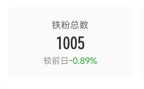 媳妇儿们咚咚咚 