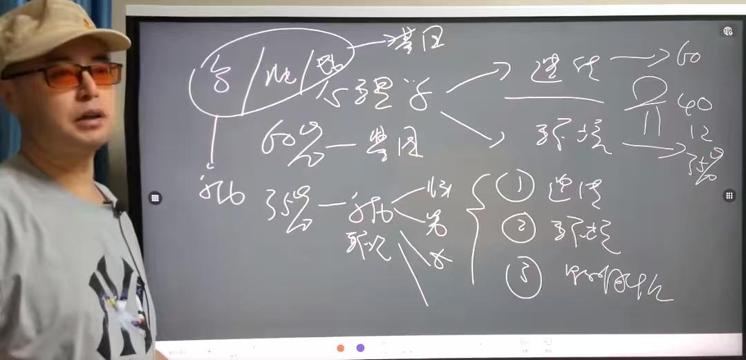 小明老师深度解读《太平年》第二季第7️⃣讲
1京畿务与军权交接
2国家间的和解与