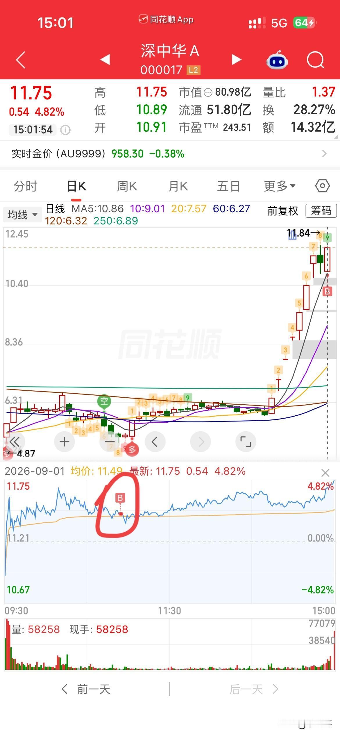 爱我中华！
我来了[捂脸][捂脸][捂脸]，
昨天都想去的，
想着龙头首阴，
后