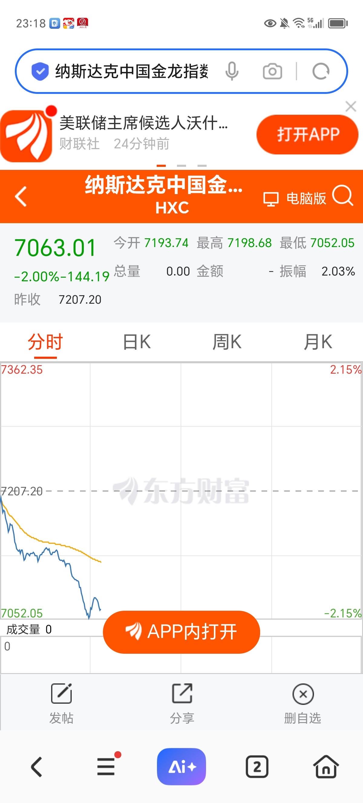 夜风呼啸：看这上窜下跳，正好跳到了神经上。

看下边两幅截图，一幅是原油，直线跳