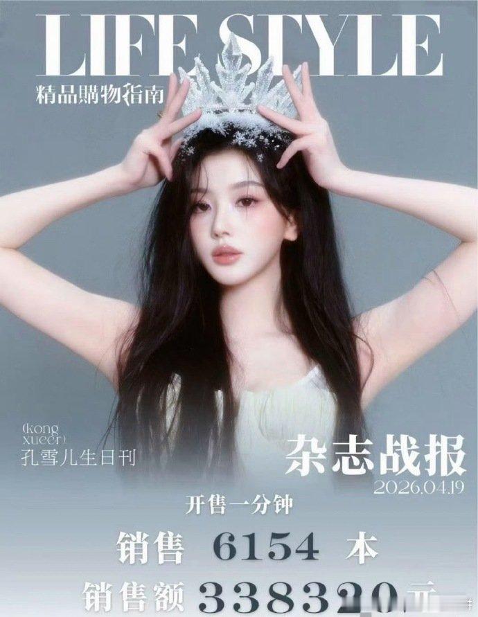 孔雪儿播剧后第一本单人杂志封面销量：一分钟秒切33万，6000多本我觉得挺好的诶