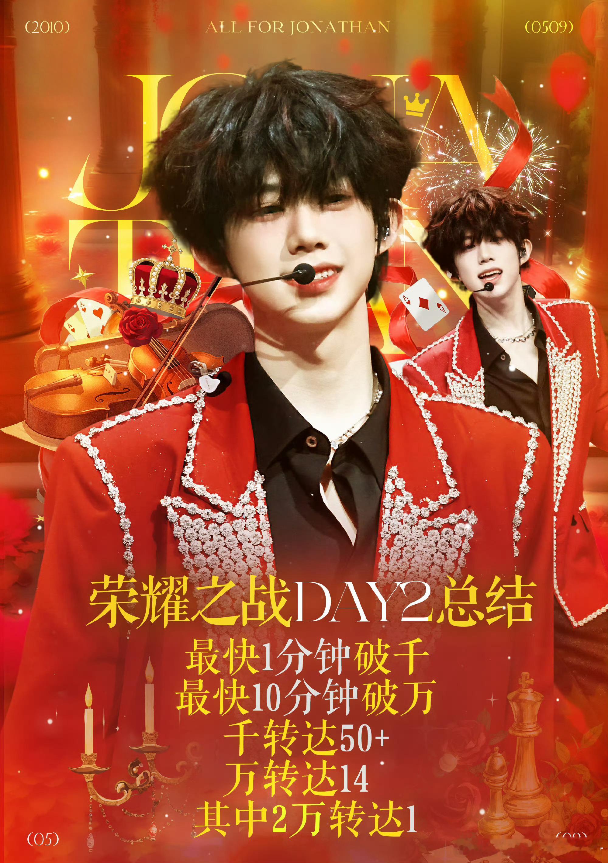 陈奕恒荣耀之战day2站姐图频战报 