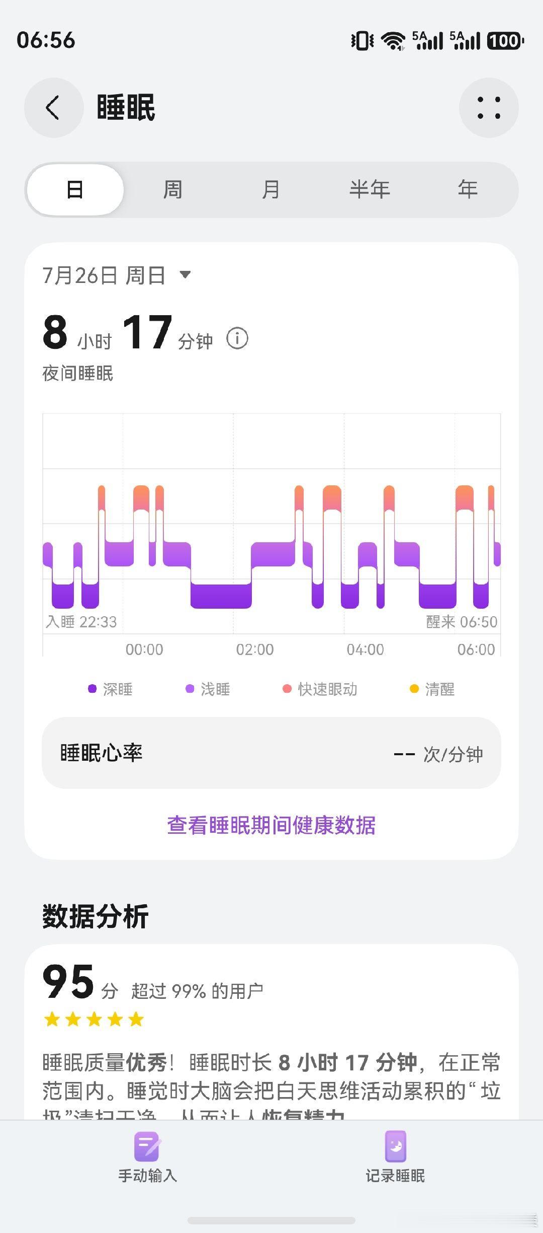 睡的最好的一次，95分，mark一下什么时候100分，我就搞个抽奖，免费shui