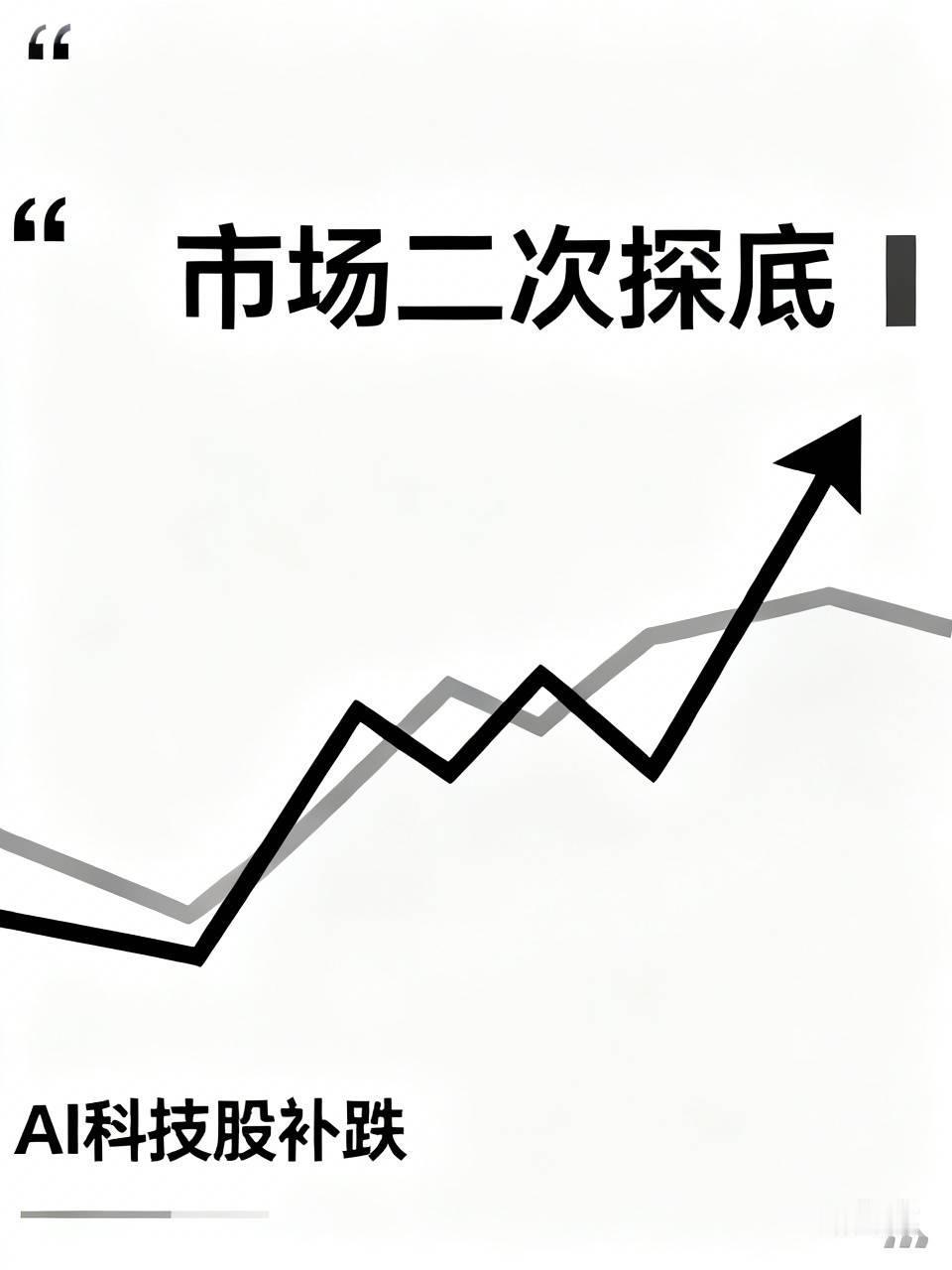 市场二次探底，
前期强势的AI科技股补跌，
紫光股份跌停，
浪潮信息中科曙光大跌