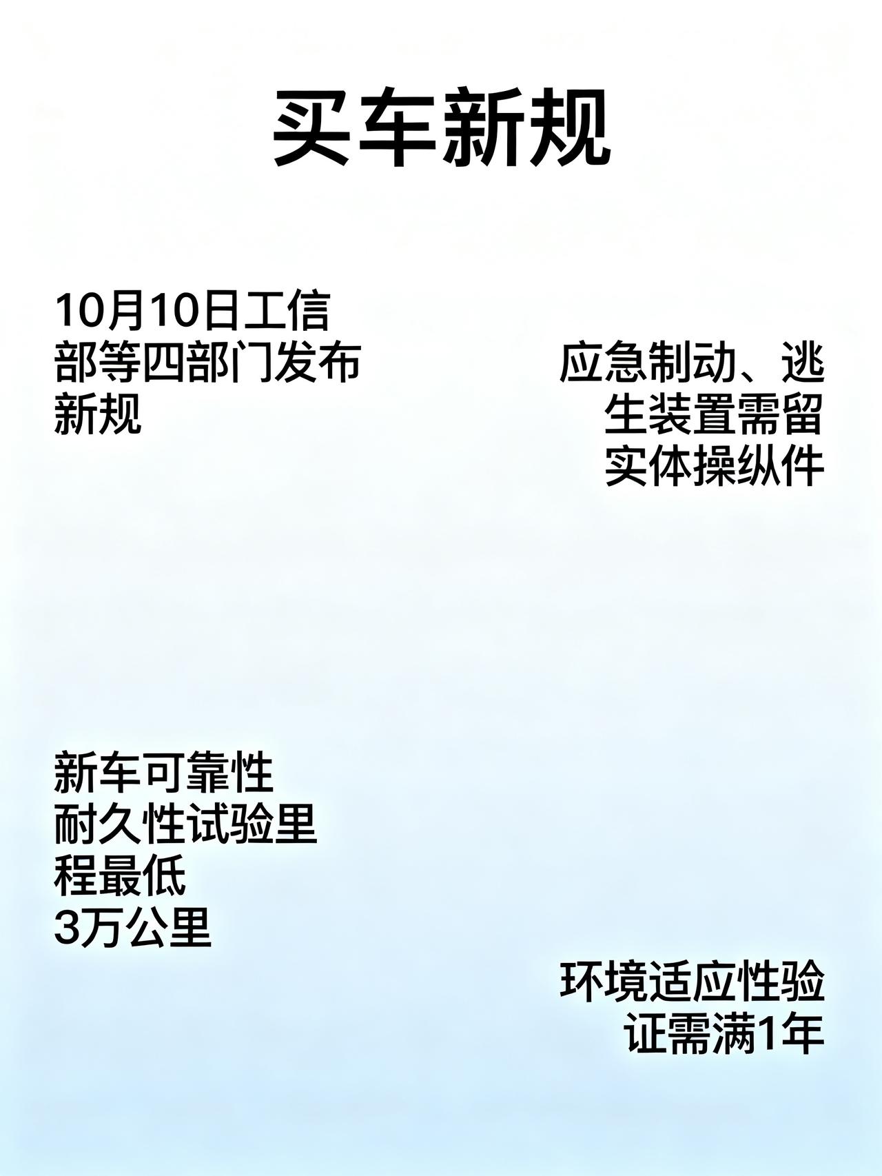 四部门出手！3万公里测试红线，戳破车企速成套路
刚从工信部文件里扒出来的3条买车