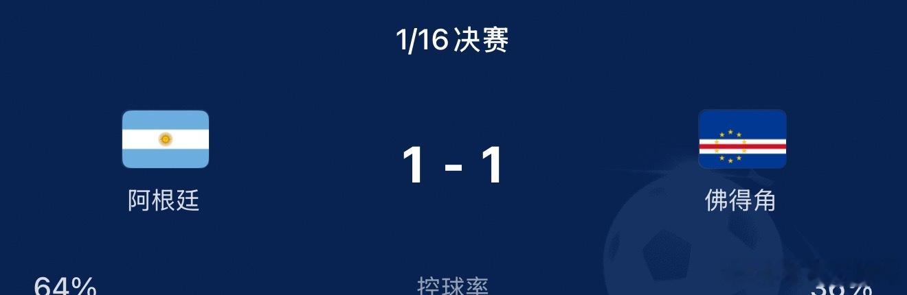 阿根廷对阵佛得角最大悬念我天 佛得角进球了1:1了！！！ 佛得角扳平