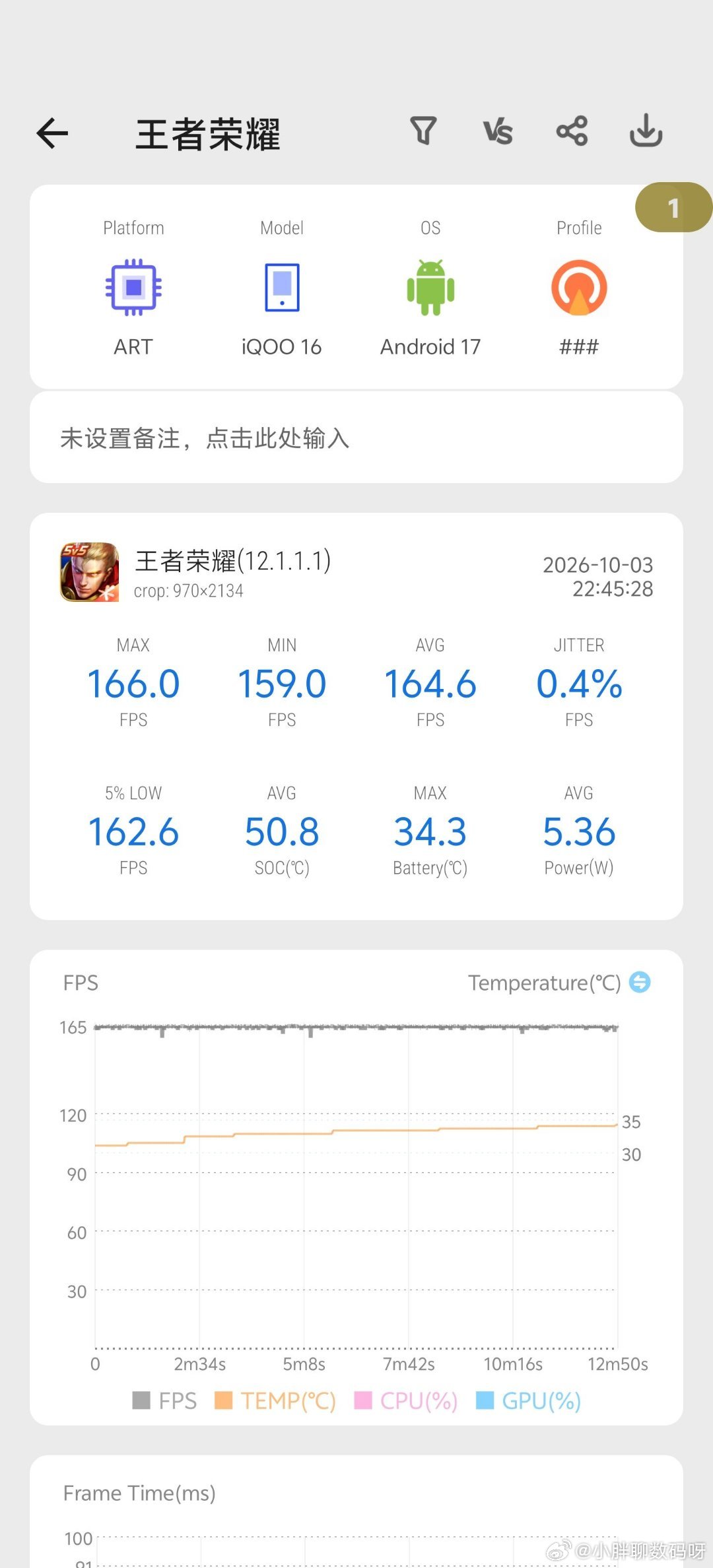 iQOO16iQOO 16王者荣耀实测极致加165赫兹稳如老狗。不得不说，优化还