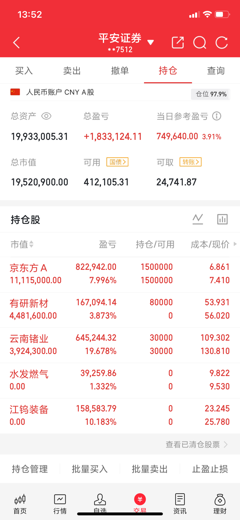 兄弟们，打开账户看看，红通通一片，这颜色舒服不舒服？！我就问一句，跟着马哥混，开