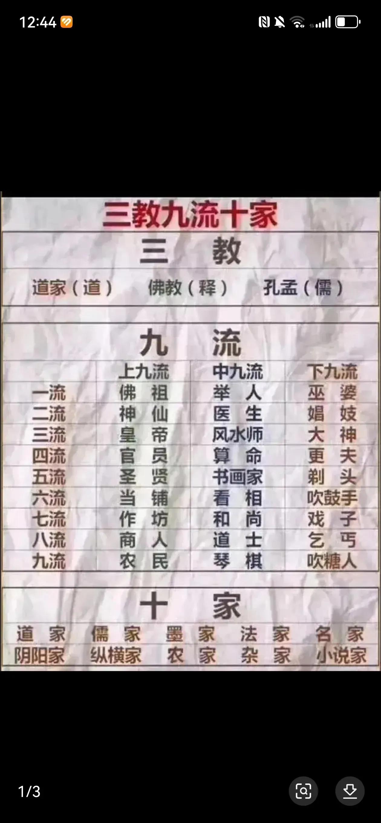 来看看…
什么是三教九流？？
下九流排名最后是比乞丐还落魄…
就是：吹糖人！！[
