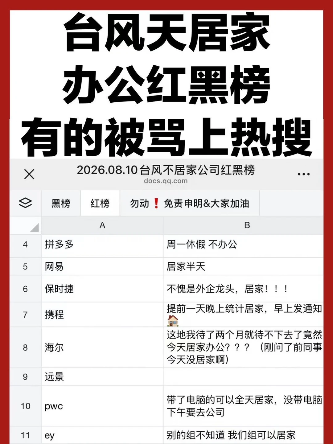 台风天哪些公司该夸 哪些该骂？