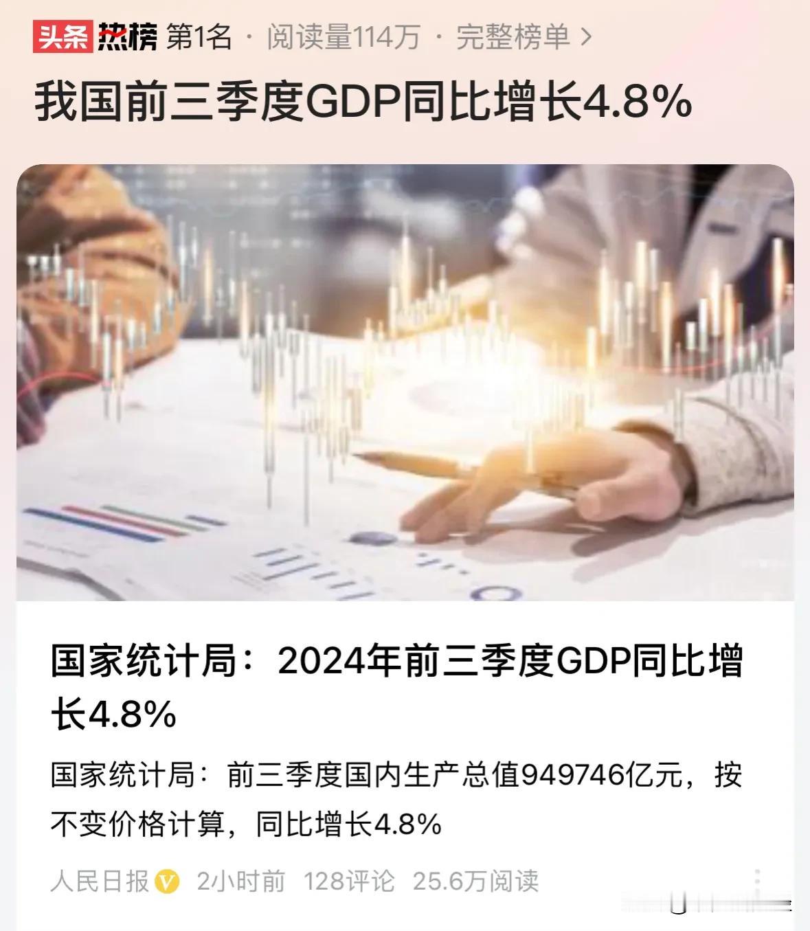 #我国前三季度GDP同比增长4.8%#人民日报发布重大利好前三季度GDP增长4.