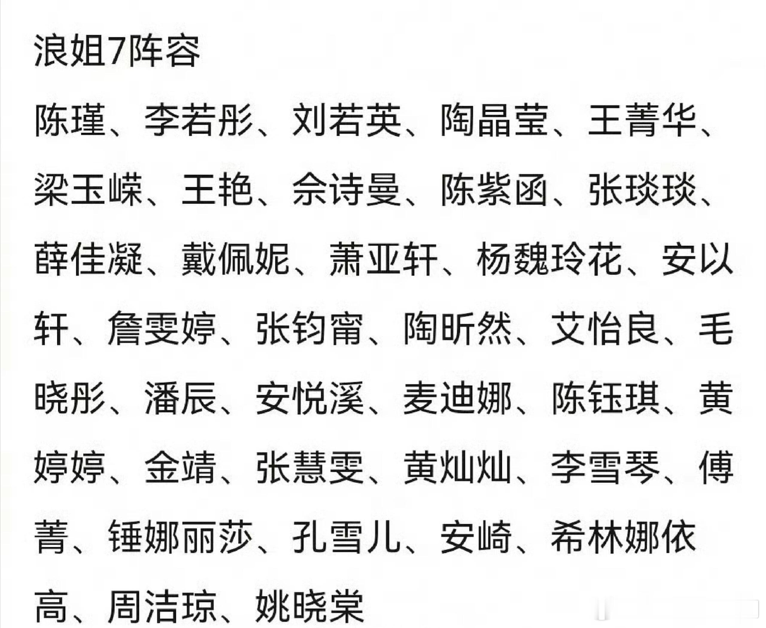 浪姐居然到7了好多人(⊙o⊙)哇浪姐‖乘风破浪[超话] ​​​