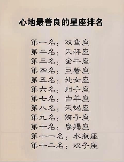 双鱼座  嘤嘤嘤 开森^_^
#关于十二星座的小秘密