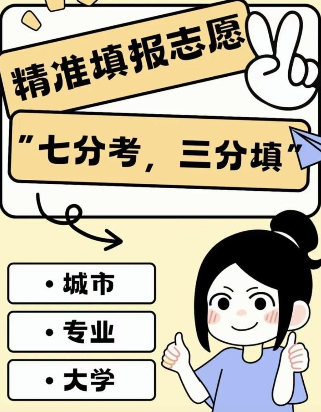 如果你的分数线达到了，提前录取分的条件，建议可以选择提前录取的学校，这样有多重选