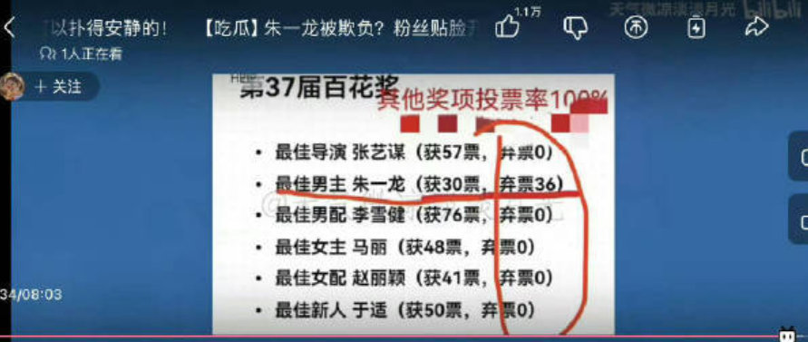 第一次看到这个.... 