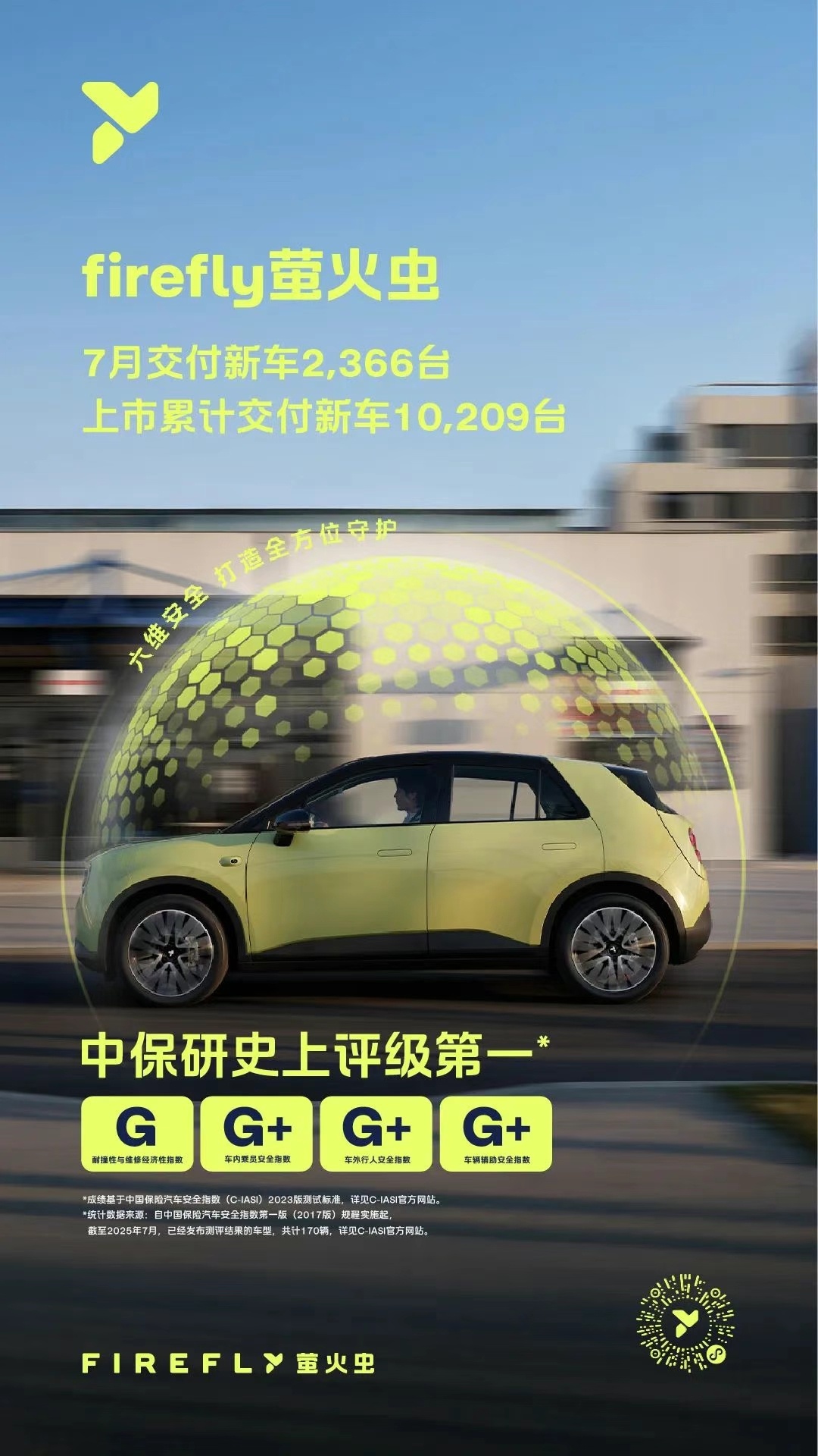 蔚来现在多点开花，虫子在六月也开启了BAAS，甚至连全国的现车都几乎沽清了。七月
