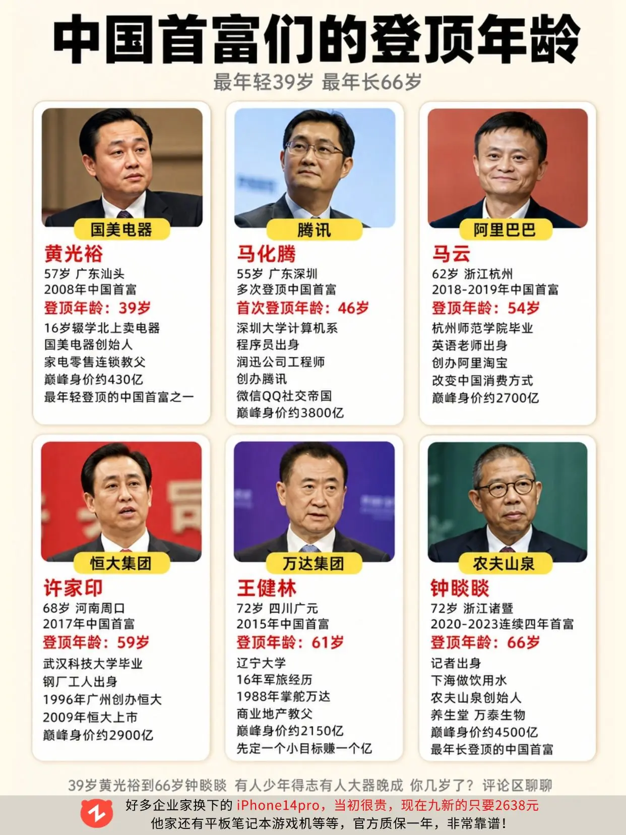 少年得志和大器晚成，你更欣赏哪一种？