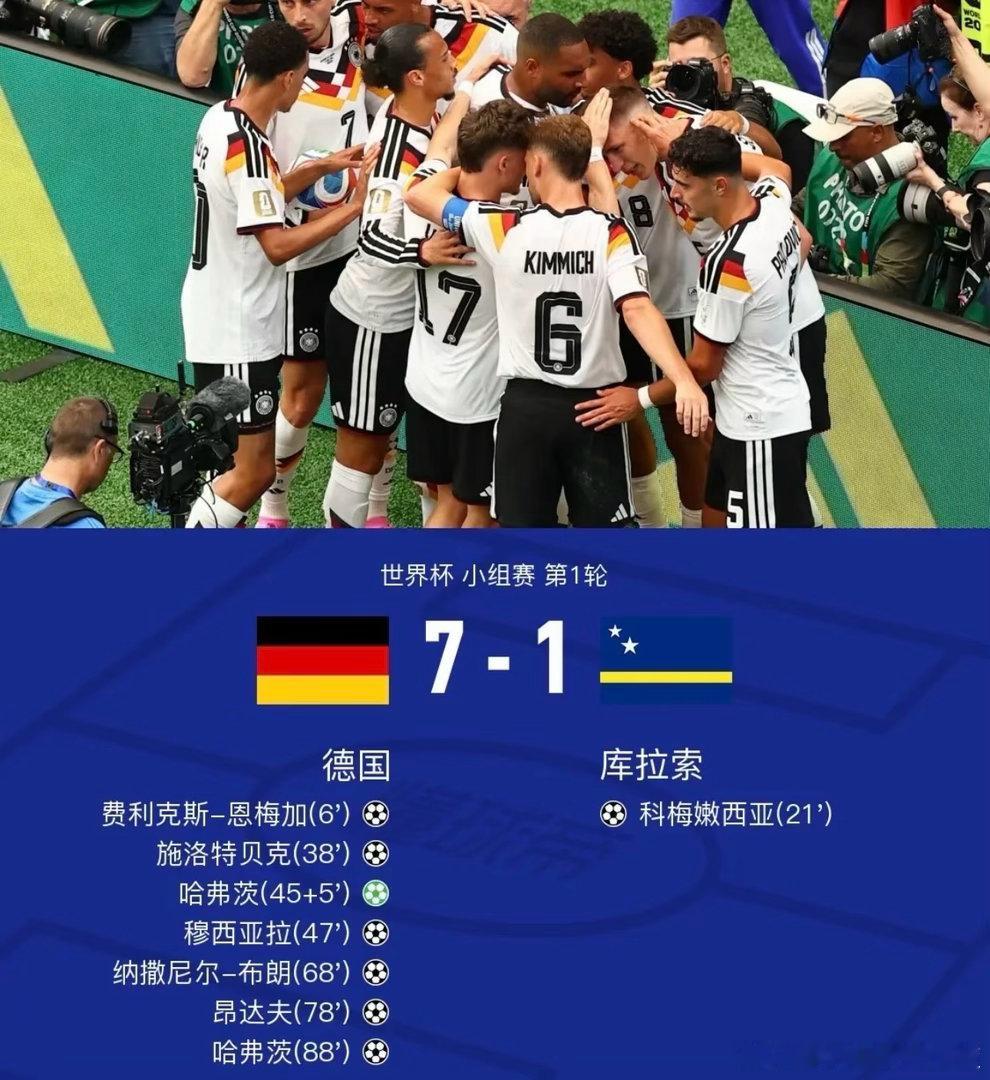 德国7比1库拉索世界杯大V说 德国队再次踢出7-1的悬殊比分，全网立刻联动201
