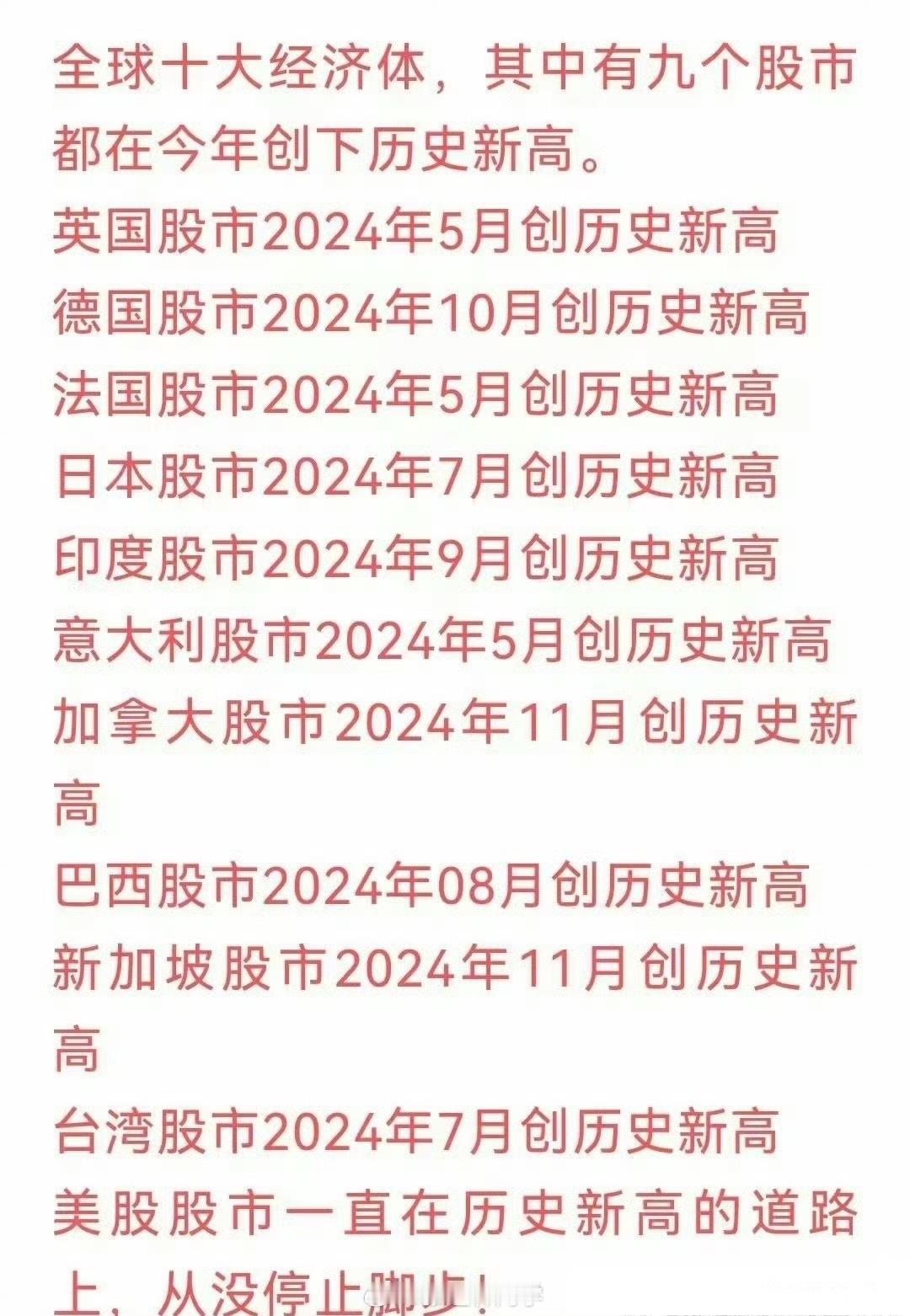 全球十大经济体，其中有九个股市都在今年创下历史新高！剩下那个什么时候迎头赶上？ 