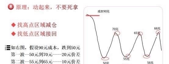 外围科技都在暴力反弹，棒子16%，小日子5.58%，今天缅A也会“高开”，但要牢