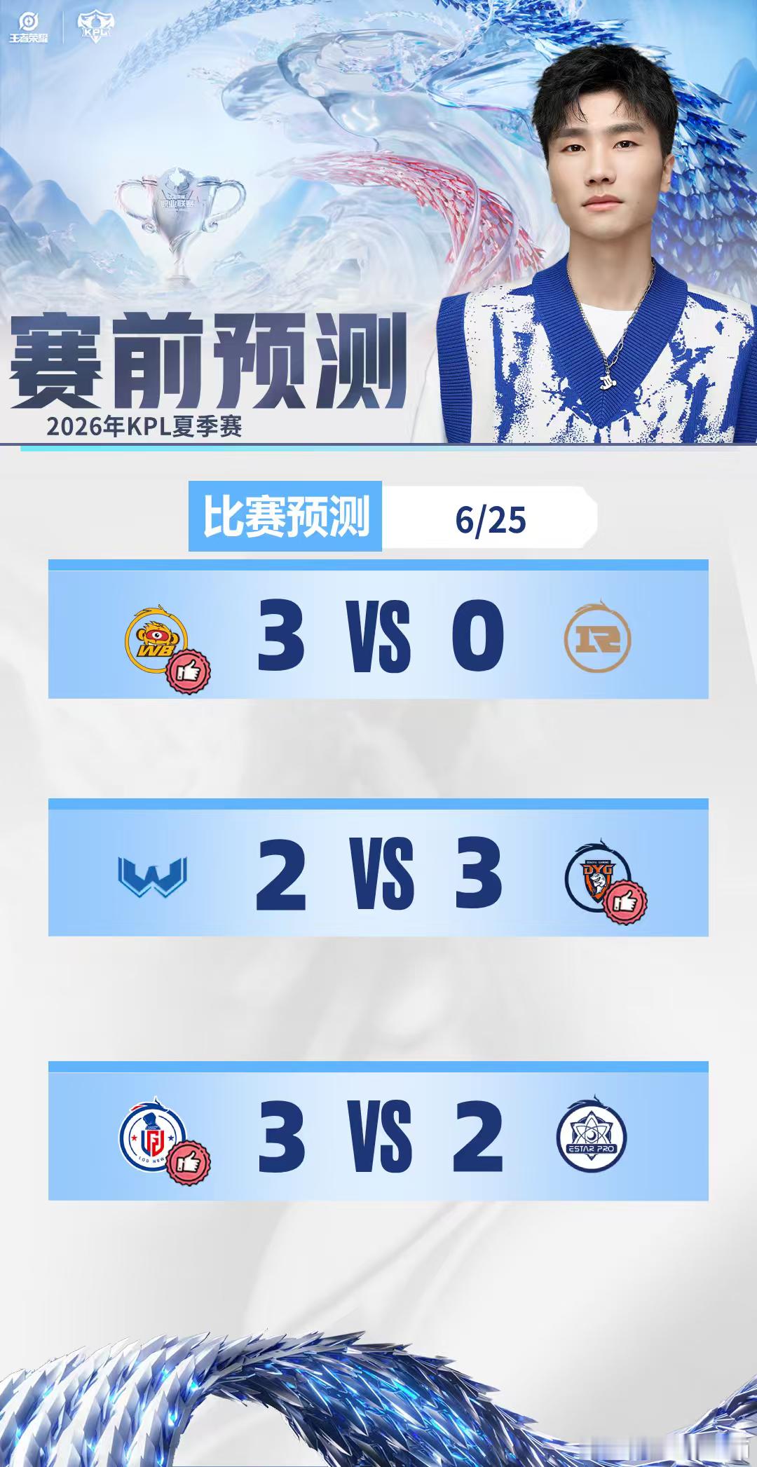 sviper潇洒2026kpl夏季赛 今天预测，两场打满