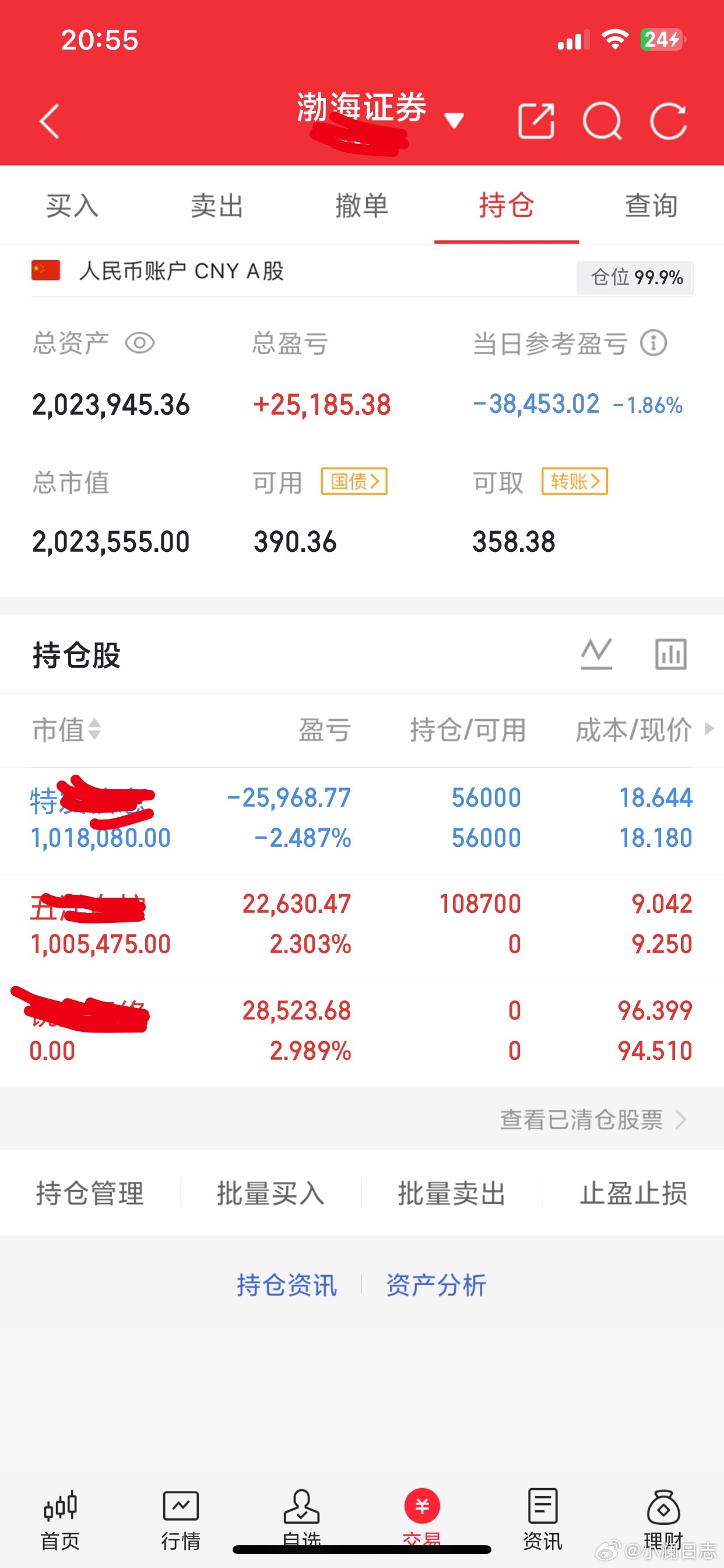 60个入市，小澜翻倍记录第31天今日按既定节奏，同步记录个人实盘操作，从不马后炮