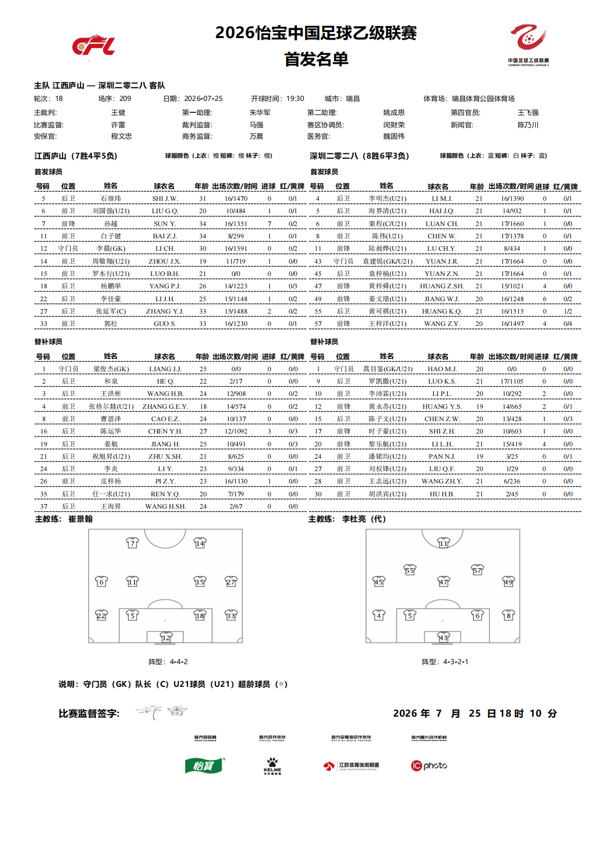 2026怡宝中乙联赛第十八轮｜江西庐山 VS 深圳二零二八今日比赛首发名单公布！