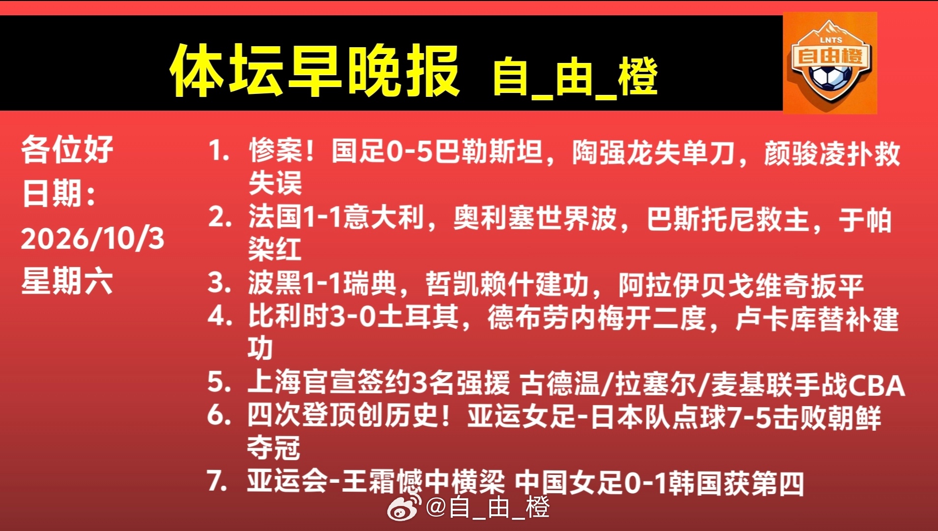 自由橙[超话]每日橙语体坛早晚报 ​​​