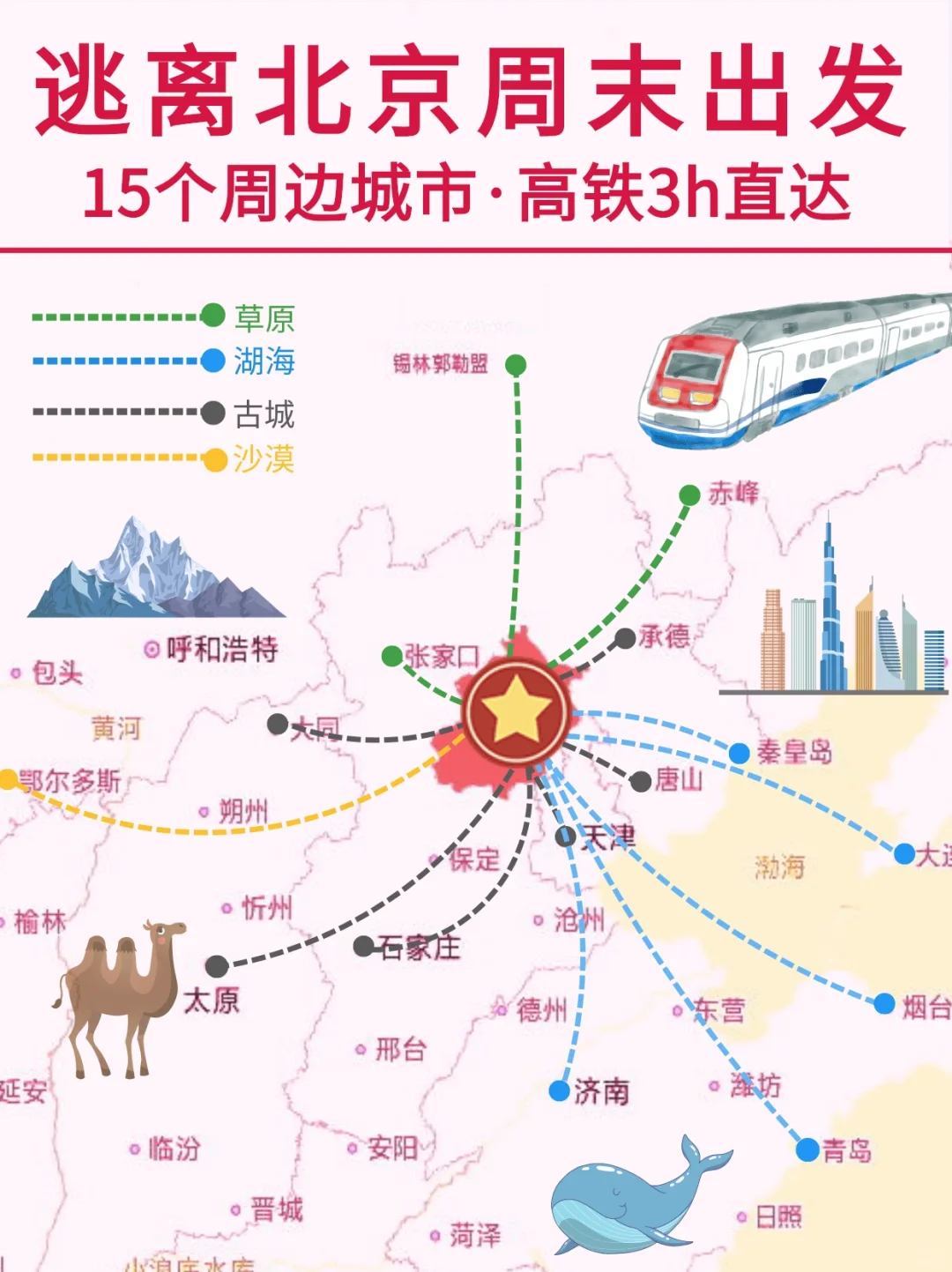 北京出发15个宝藏小城👉周末高铁3h直达🚄