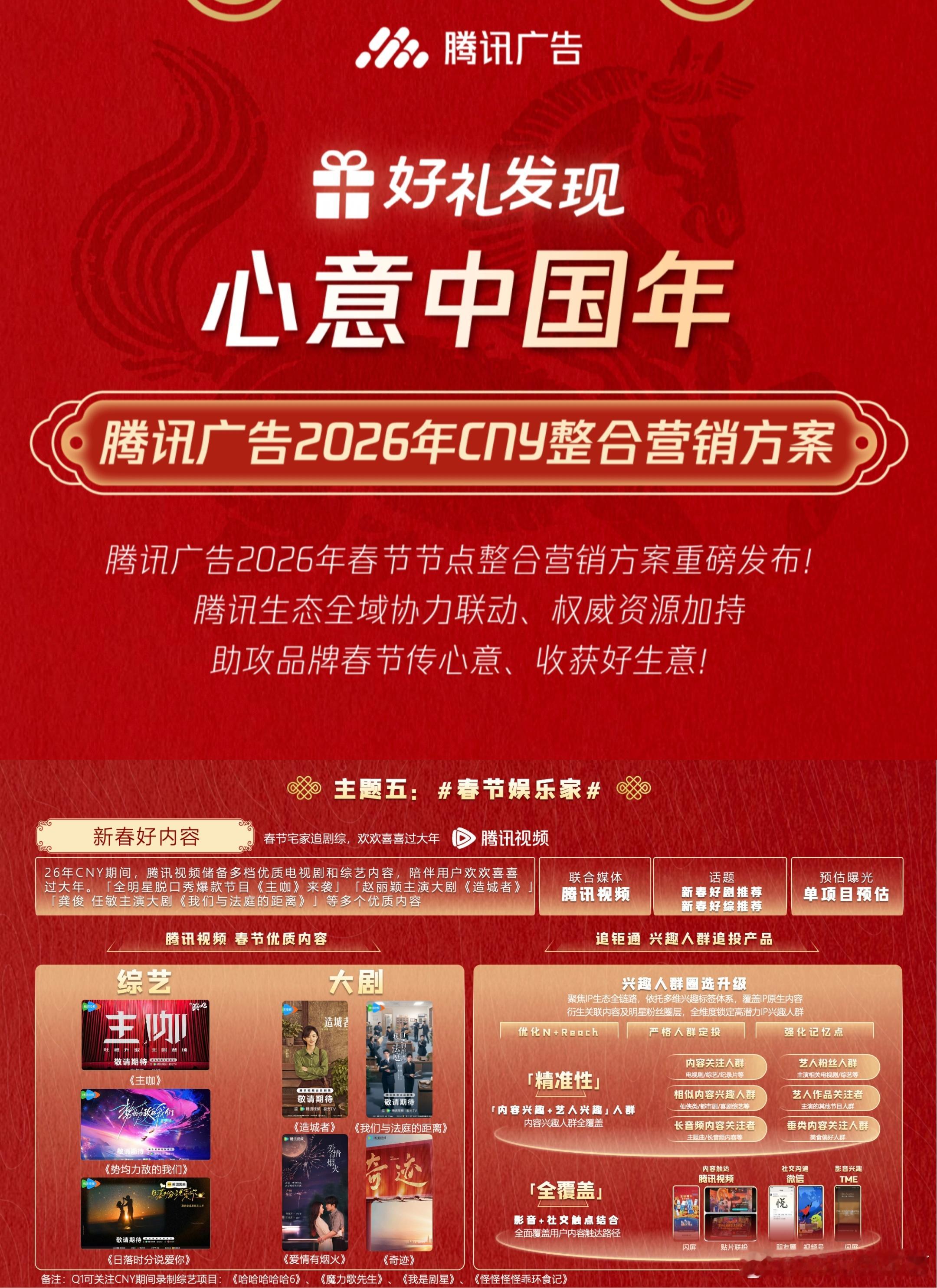 腾讯2026春节营销方案——《造城者》预排播春节档赵丽颖主演大剧、女主个人海报！