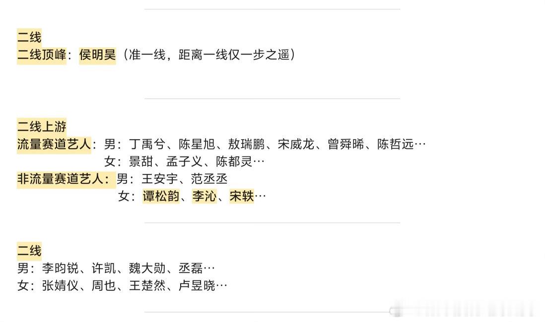 内娱明星咖位（85～00）单独标出来的都是我非常非常喜欢的演员，都是既有演技又有