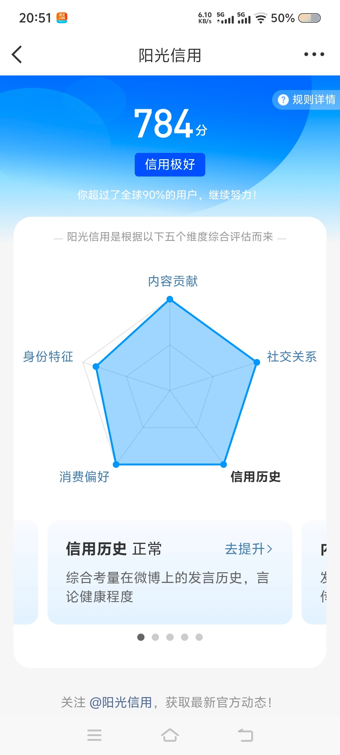 我的阳光信用是不是很高 