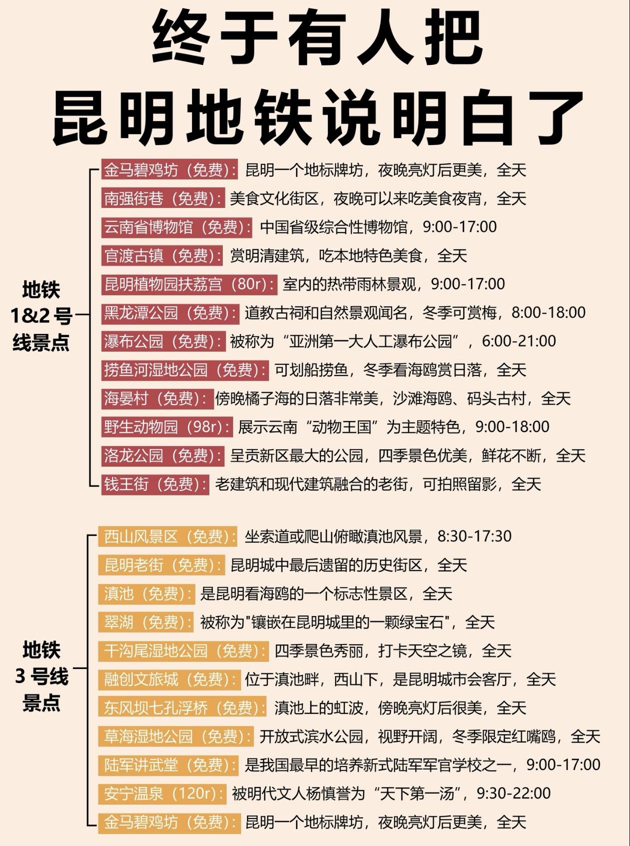 终于有人把～昆明地铁说明白了[赞]
